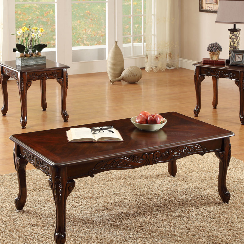 Astoria Grand Harrietta 3 Piece Coffee Table Set & Reviews Wayfair